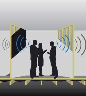 STC ratings for windows STC between walls